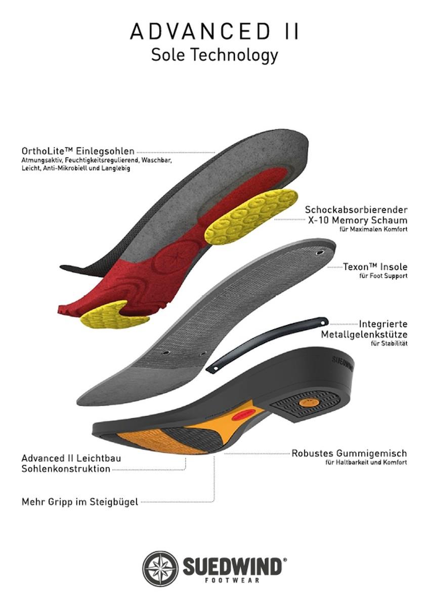 Suedwind Bottines Advanced II BZ Lace