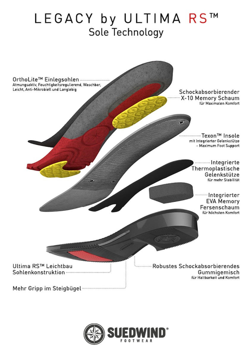 Suedwind Bottes de dressage Legacy Venado, marron