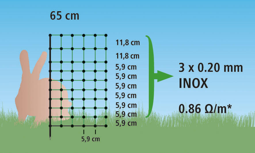 Kerbl Filets pour lapins 65 cm x 50 m double pointe